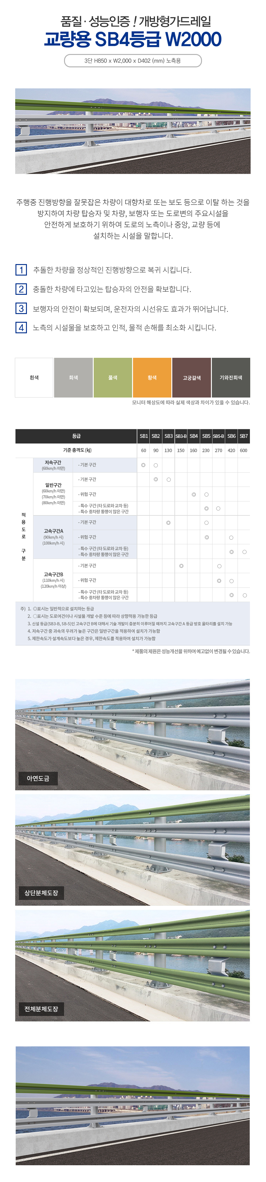 개방형 SB4 3단 (교량용)