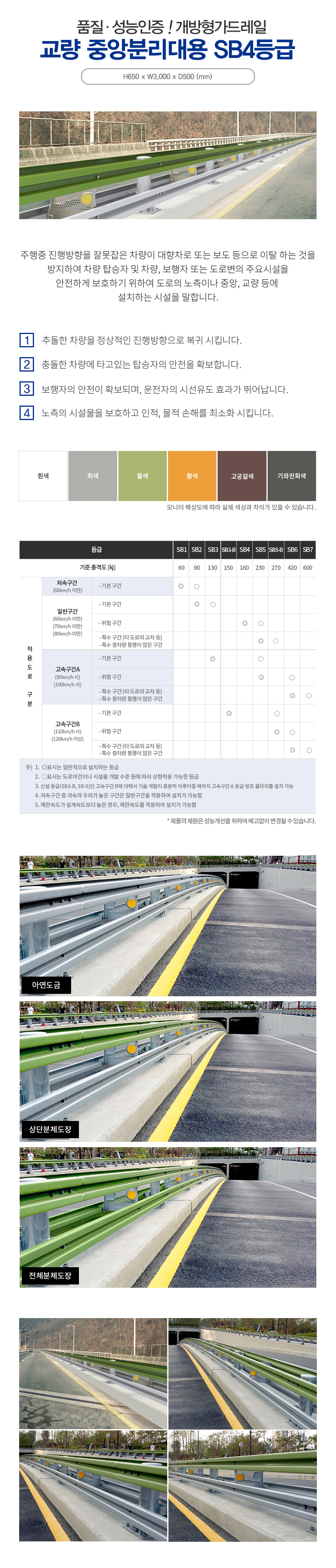 개방형 SB4 (교량 중앙분리대용)