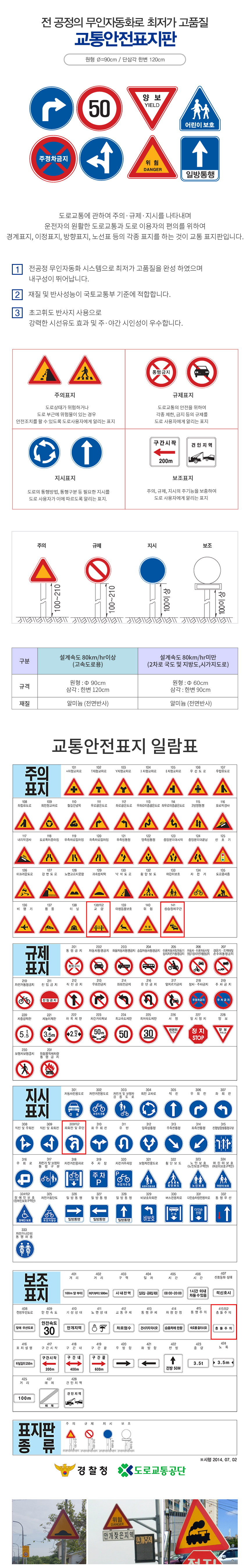 교통안전표지판 삼각표지판